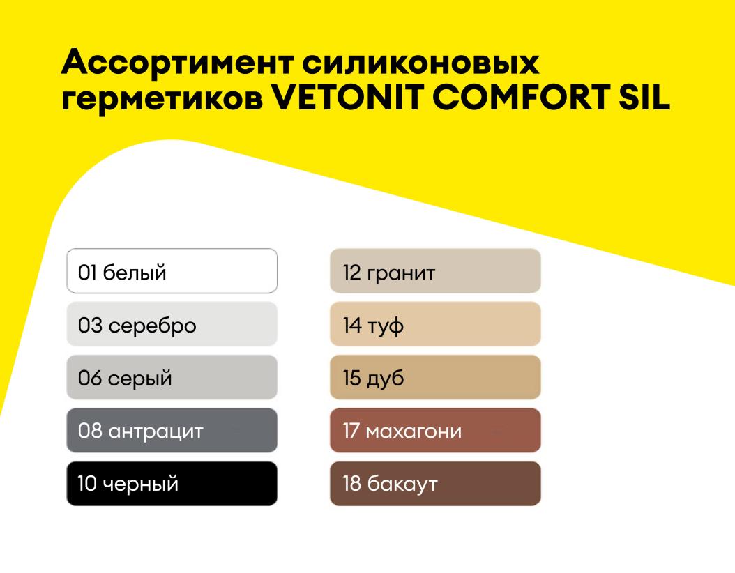 Герметик силиконовый цветной Vetonit comfort sil 10 черный 280мл