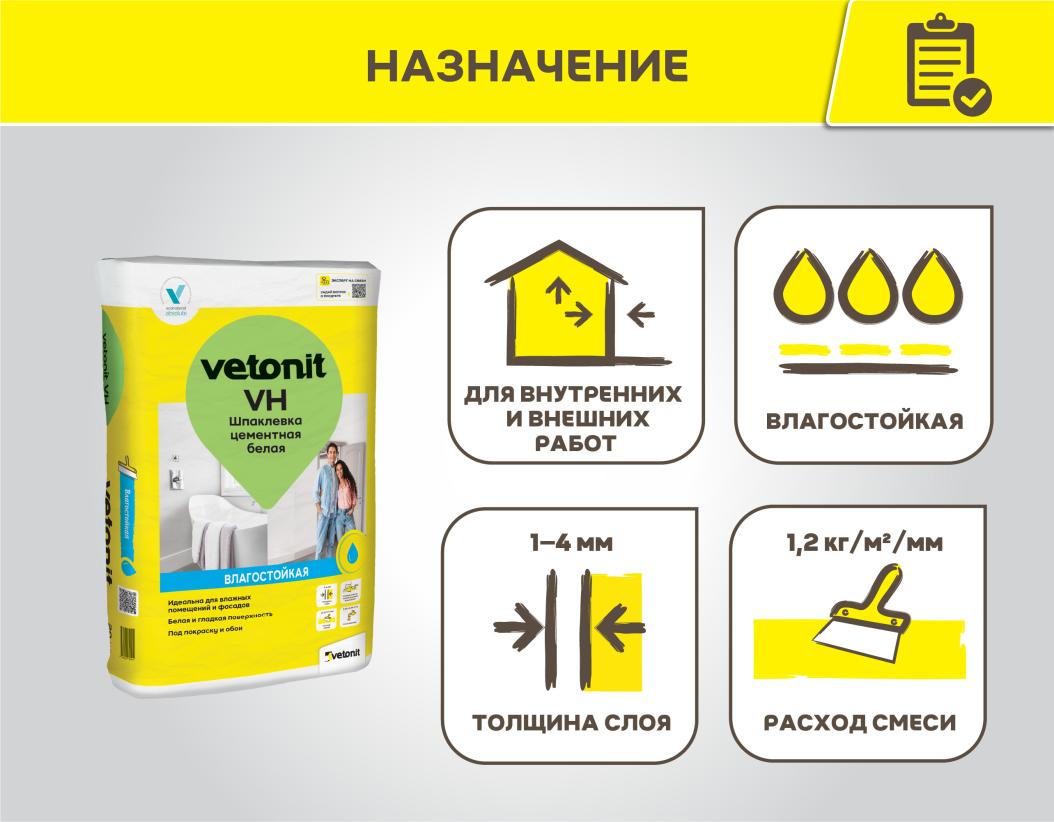 Шпаклевка цементная Vetonit VH белый 20кг купить в Санкт-Петербурге Шпаклевка цементная Vetonit VH белый 20кг