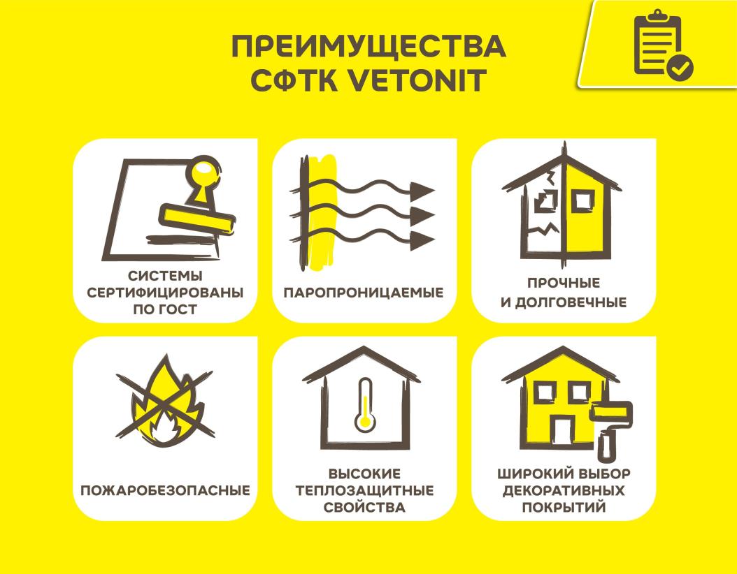 Штукатурка силикатно-силиконовая vetonit pas decofino 100A белый (колер) 25кг купить в Санкт-Петербурге Штукатурка силикатно-силиконовая vetonit pas decofino 100A белый (колер) 25кг