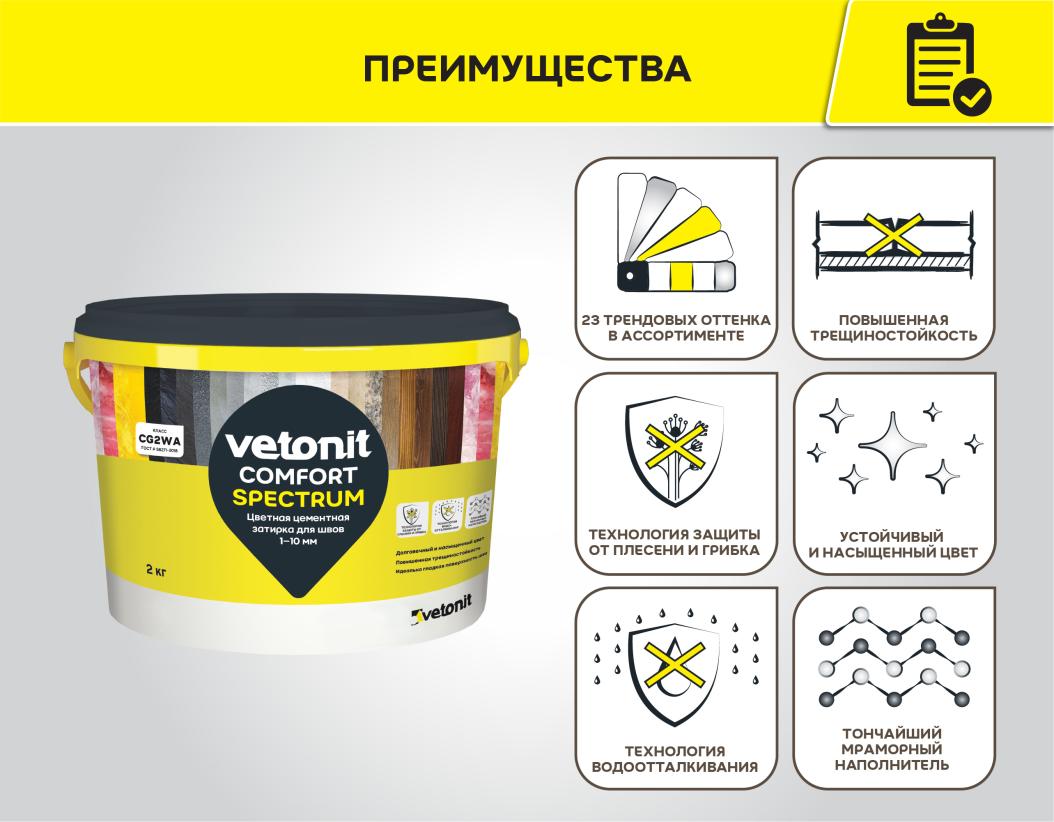 Затирка цветная цементная для швов 1-10мм Vetonit comfort spectrum 09 графит 2кг