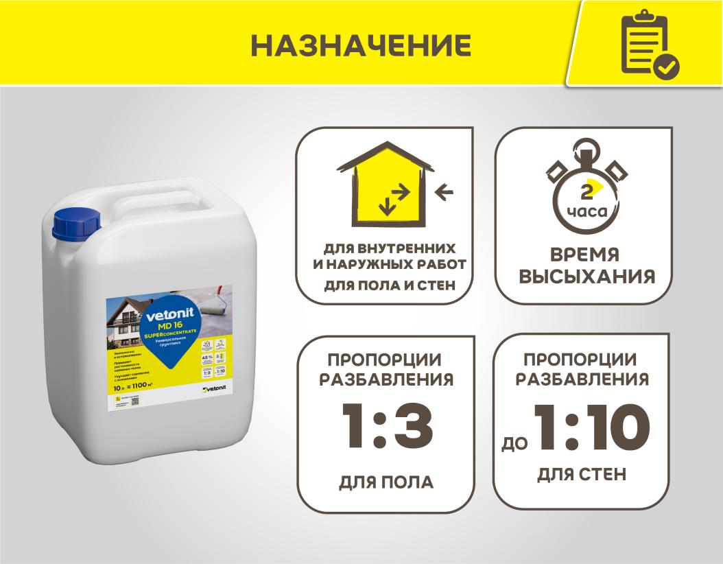 Грунтовка концентрат Vetonit MD 16 superconcentrate белый 3л