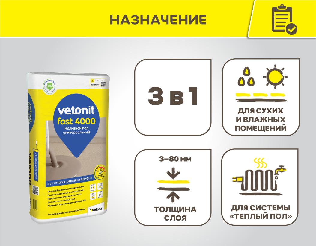 Пол наливной универсальный Vetonit fast 4000 20кг