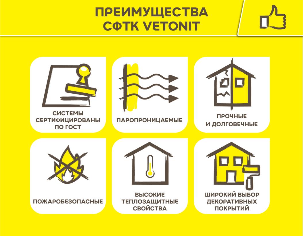 Штукатурка декоративная акриловая Vetonit pas akrylat 2мм короед 0000 транспарентный (колер-ся) 25кг