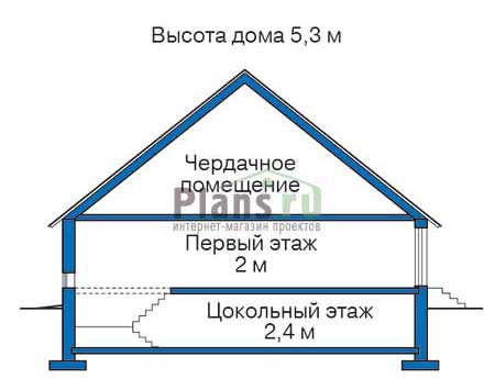 Какая средняя высота этажа. Высота дома с мансардным этажом. Высота цокольного этажа. Высота мансардного этажа. Высота стен мансардного этажа нормы.