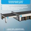 KNAUF Therm® ДАЧА 40мм, 15 плит, 18м2, 1000x1200мм, 0.72м3 купить в Санкт-Петербурге