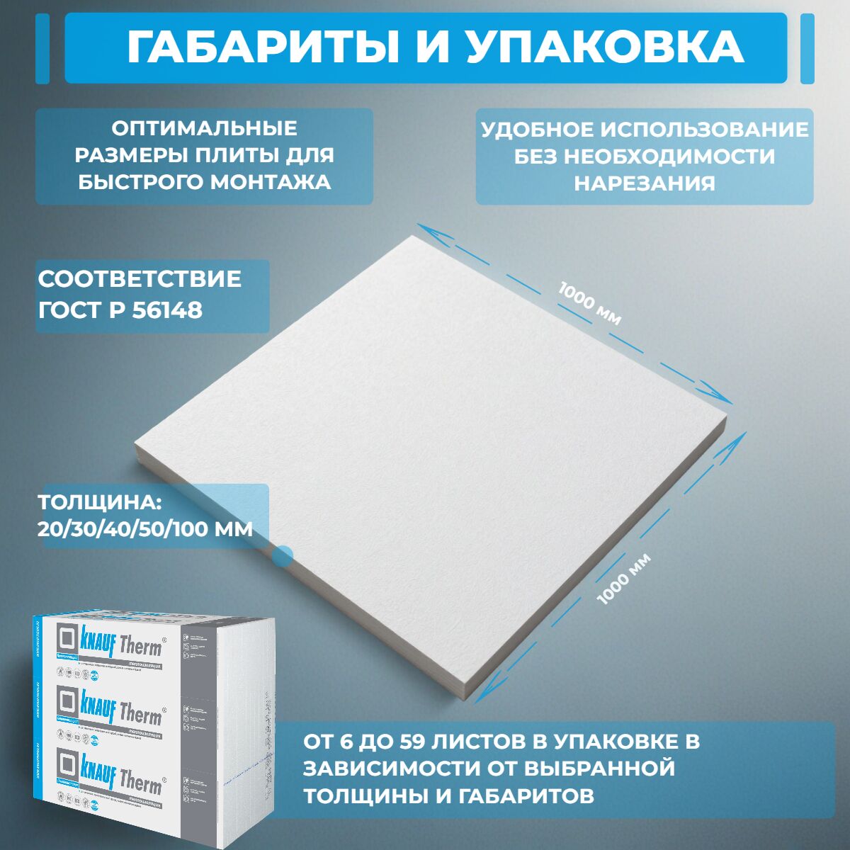 KNAUF Therm® ДАЧА 40мм, 15 плит, 18м2, 1000x1200мм, 0.72м3 купить в Санкт-Петербурге
