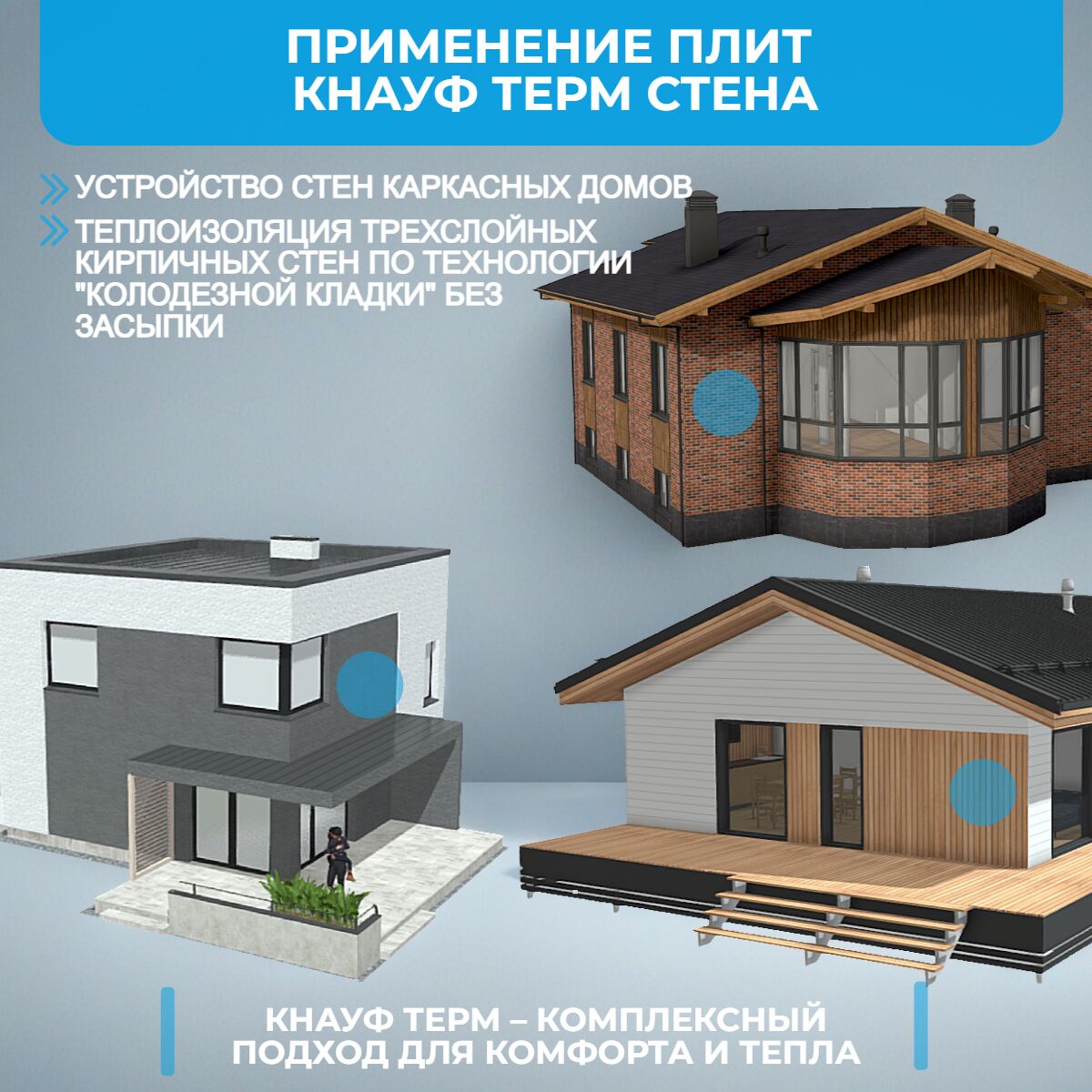 KNAUF Therm® СТЕНА 100мм, 6 плит, 7.2м2, 1000х1200мм, 0.72м3 купить в Санкт-Петербурге