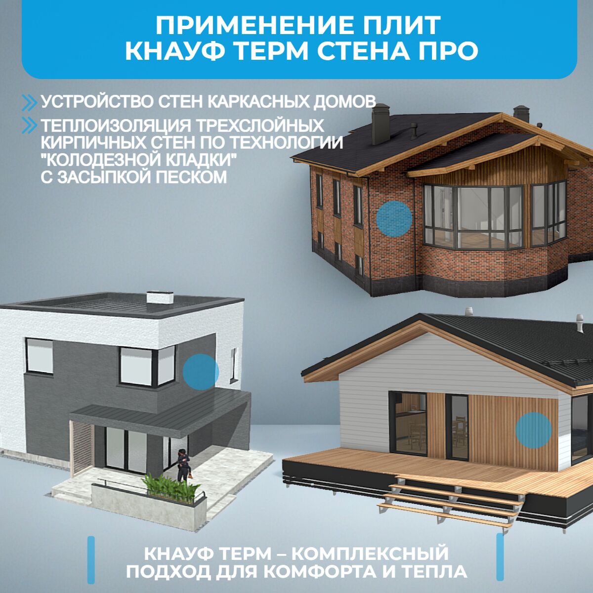 KNAUF Therm® СТЕНА Pro 100мм, 6 плит, 7.2м2, 1000х1200мм, 0.72м3 купить в Санкт-Петербурге