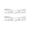 CARBON PROF SLOPE (КАРБОН ПРОФ КЛИН) 8,3% уклон (плита M) 10-60х600х1200мм/12шт/8.64м2/0.302м3 купить в Санкт-Петербурге