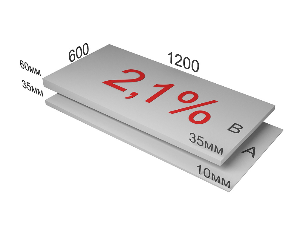 CARBON PROF SLOPE (КАРБОН ПРОФ КЛИН) 8,3% уклон (плита M) 10-60х600х1200мм/12шт/8.64м2/0.302м3 купить в Санкт-Петербурге
