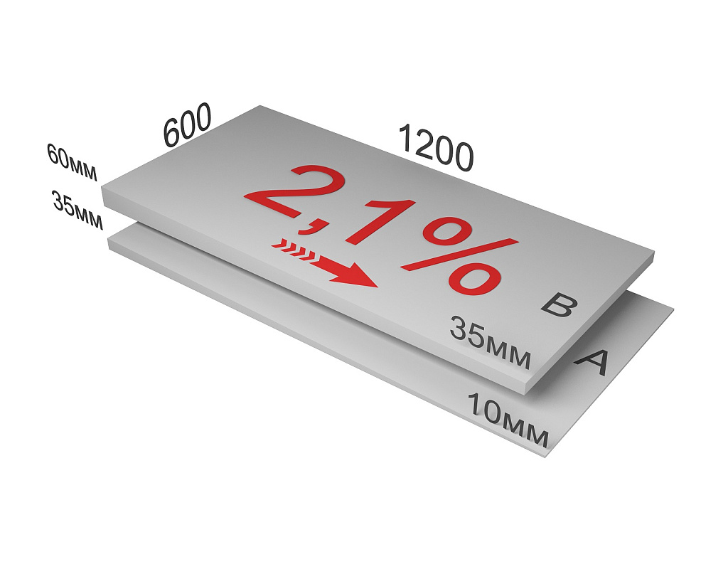 CARBON PROF SLOPE (КАРБОН ПРОФ КЛИН) 8,3% уклон (плита M) 10-60х600х1200мм/12шт/8.64м2/0.302м3 купить в Санкт-Петербурге