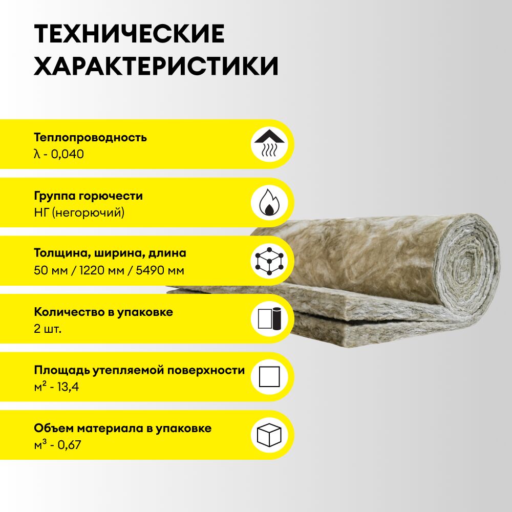 Утеплитель Vetonit (Isover) Теплый Дом (2 слоя по 50мм), 13.4 м2, 1220х5490мм купить в Санкт-Петербурге