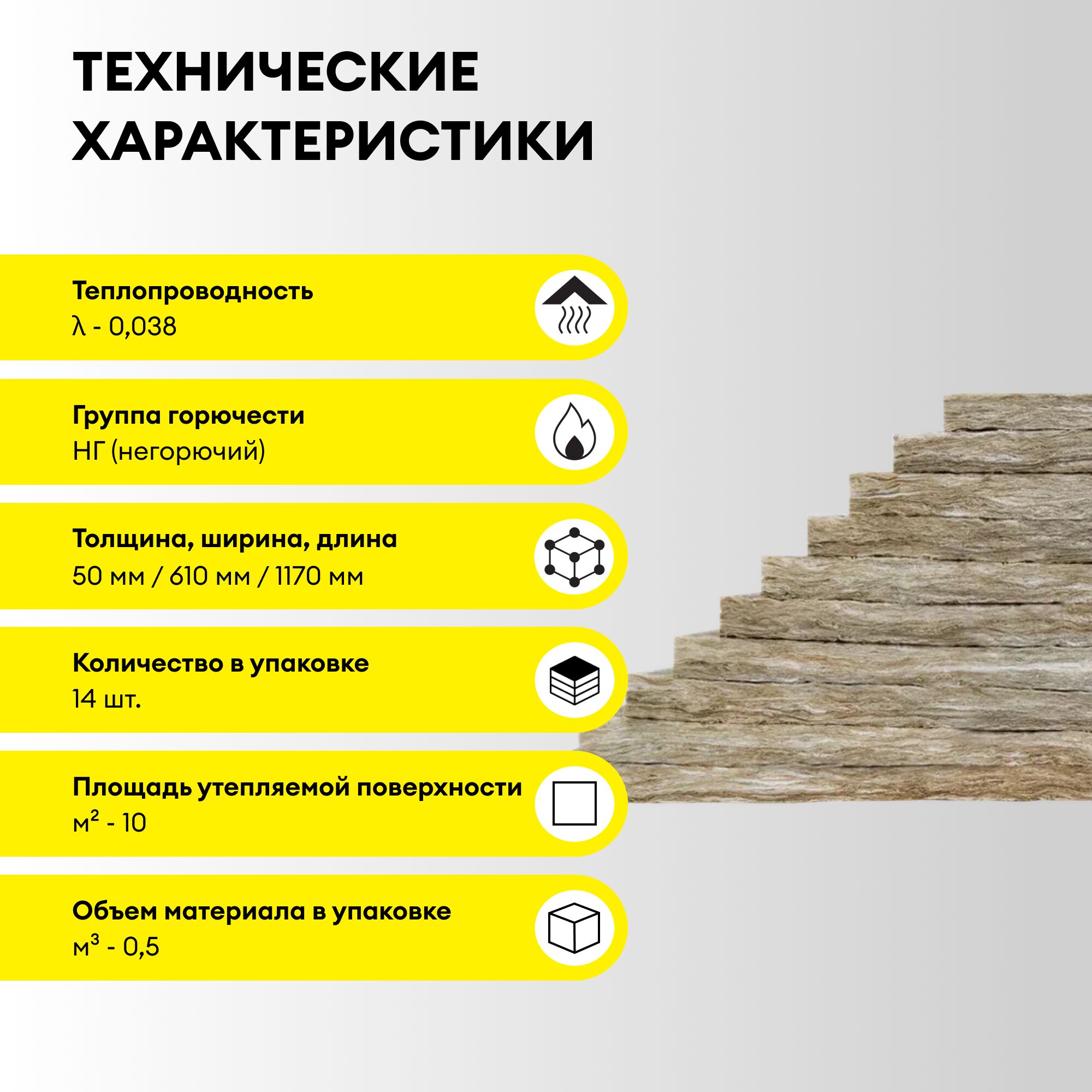 Утеплитель Vetonit Теплый Дом Плита, 50мм, 10м2, 610х1170мм купить в Санкт-Петербурге