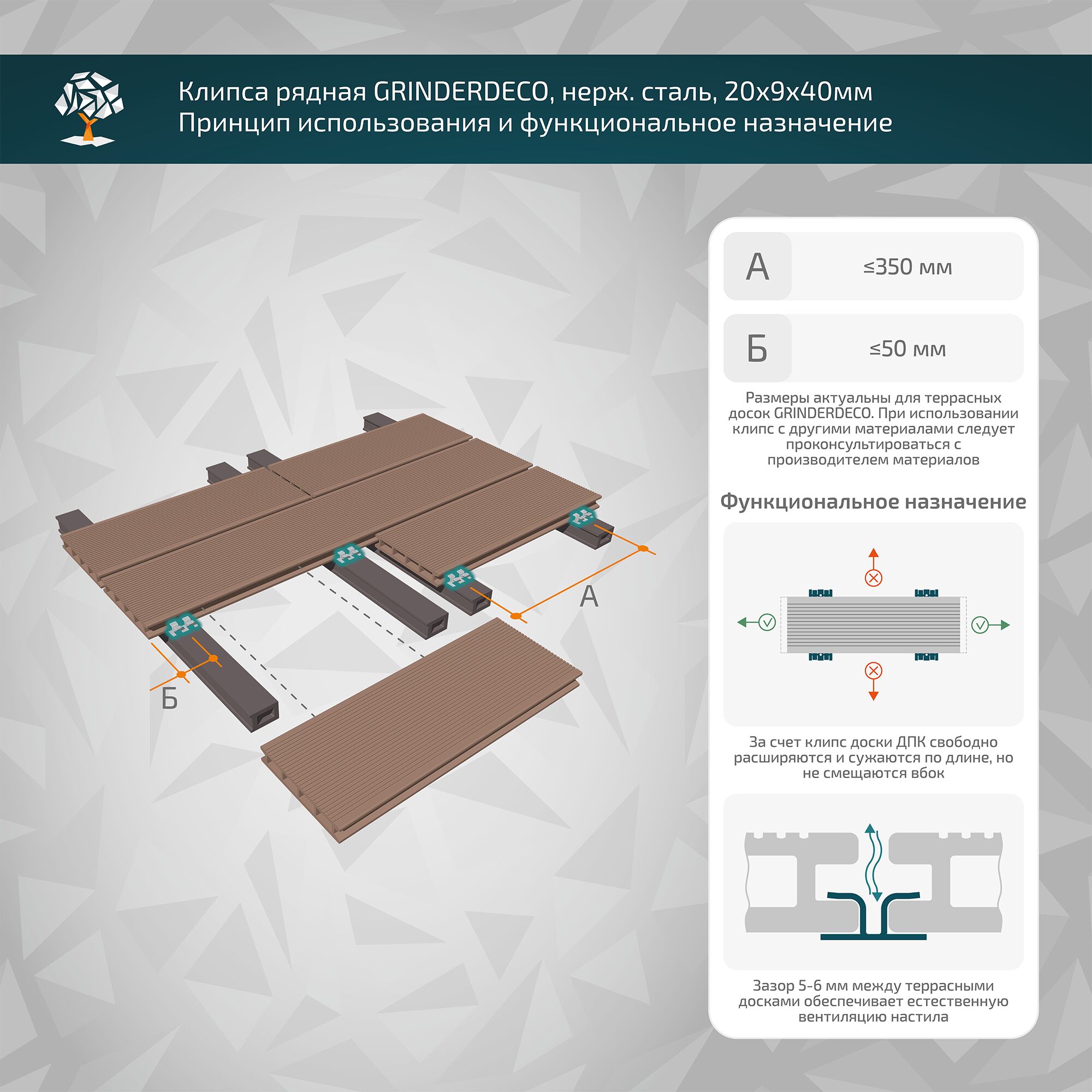 Клипса рядная GRINDERDECO, нерж. сталь, с саморезом из нерж. стали, для монтажа доски ДПК, шов 5мм, скрытый крепеж, неокрашенная, 20х9х40мм, уп=50шт