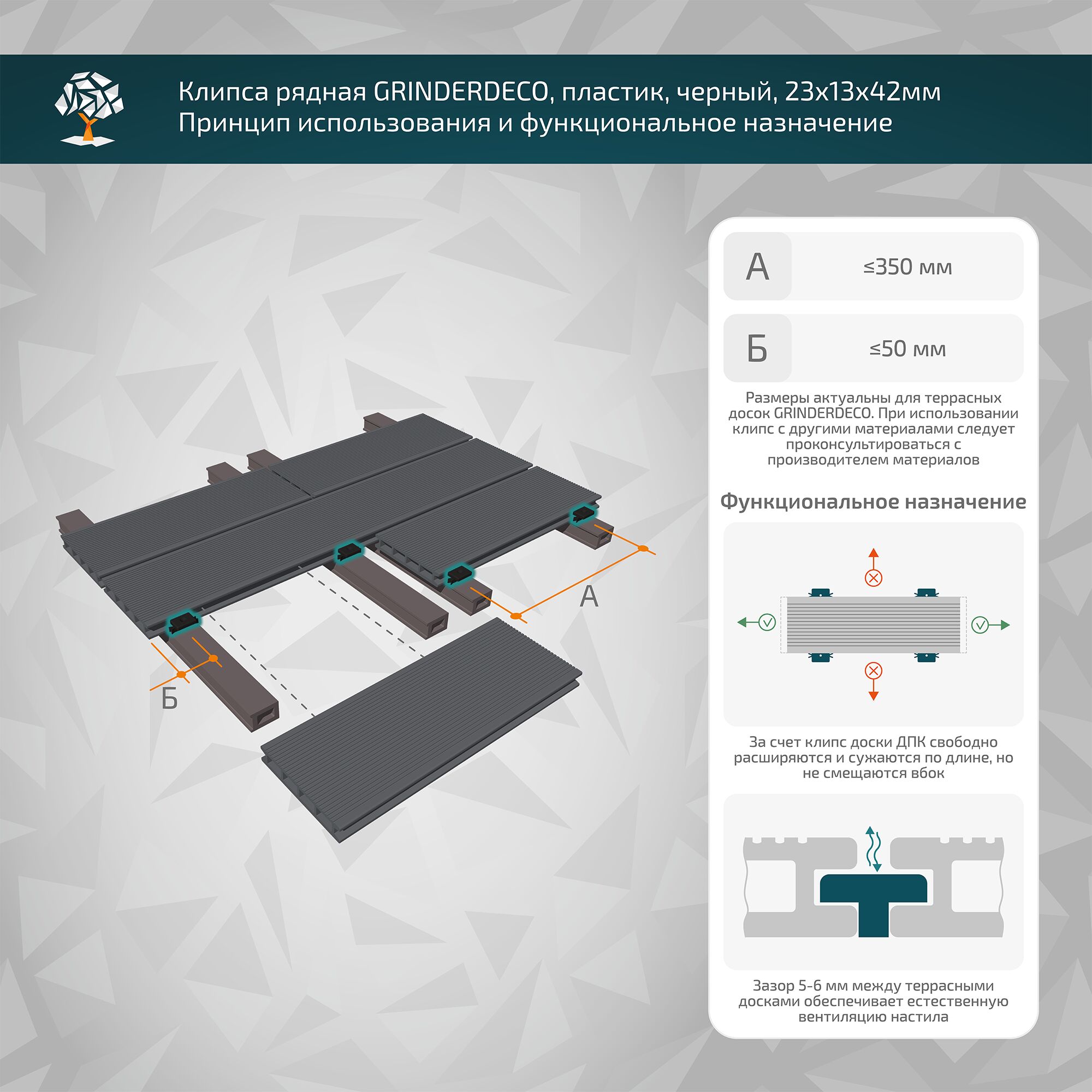 Клипса рядная GRINDERDECO, пластик, с саморезом из нерж. стали, для монтажа доски ДПК, шов 5мм, скрытый крепеж, 23х13х42мм, уп=50шт