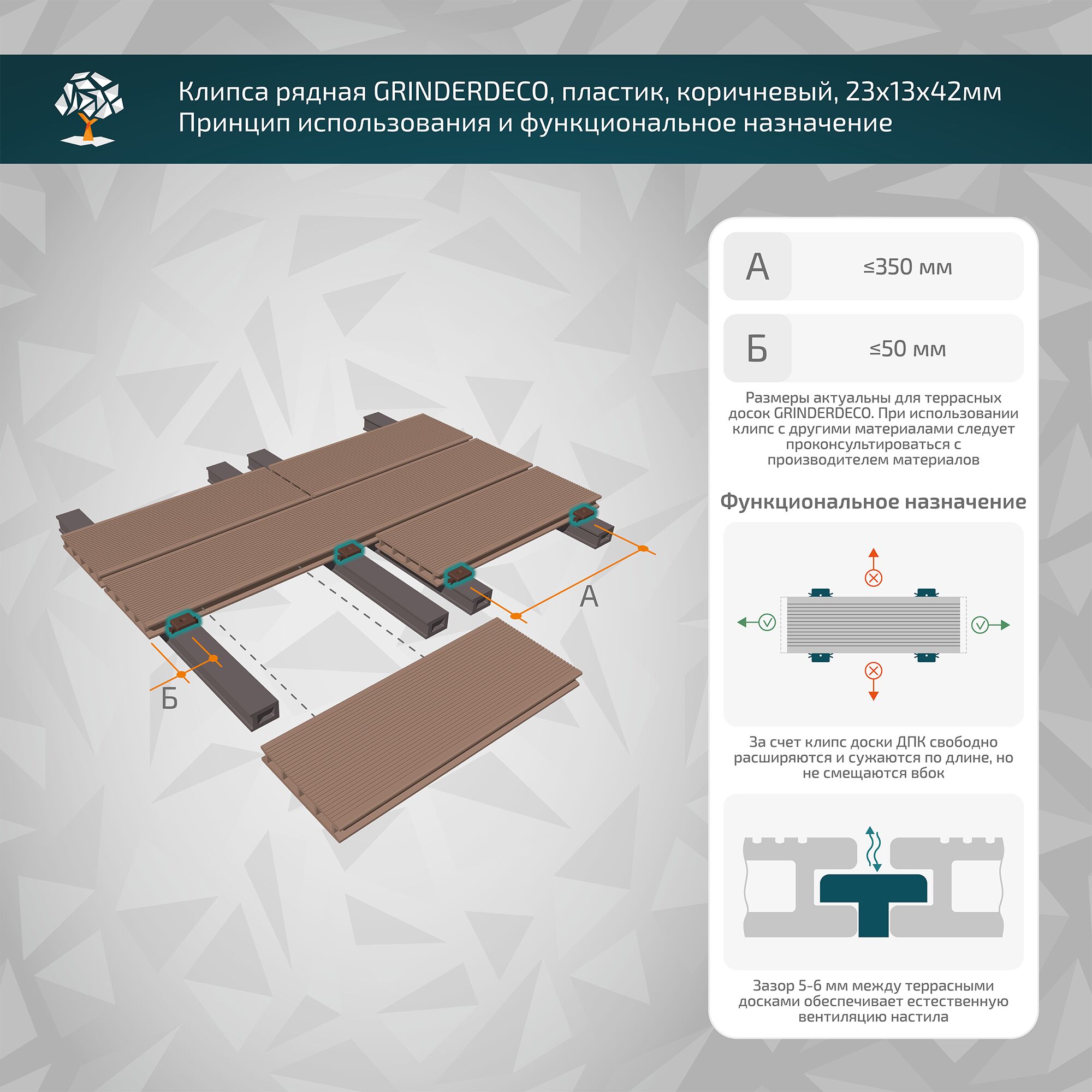 Клипса рядная GRINDERDECO, пластик, с саморезом из нерж. стали, для монтажа доски ДПК, шов 5мм, скрытый крепеж, 23х13х42мм, уп=50шт