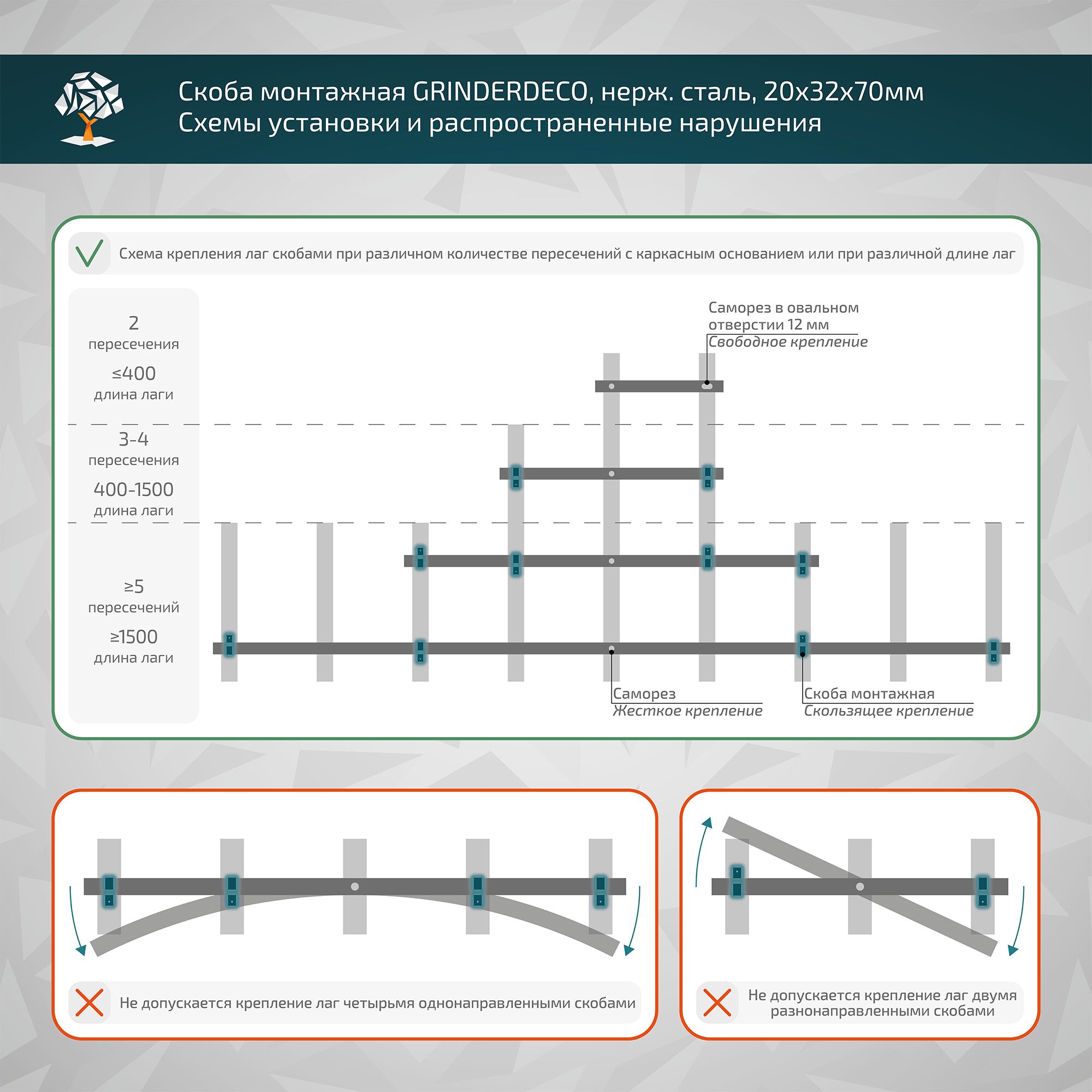 Скоба GRINDERDECO, нерж.сталь, для монтажа лаги ДПК 40х30х3000мм, неокрашенная, 20х32х70мм, уп=20шт
