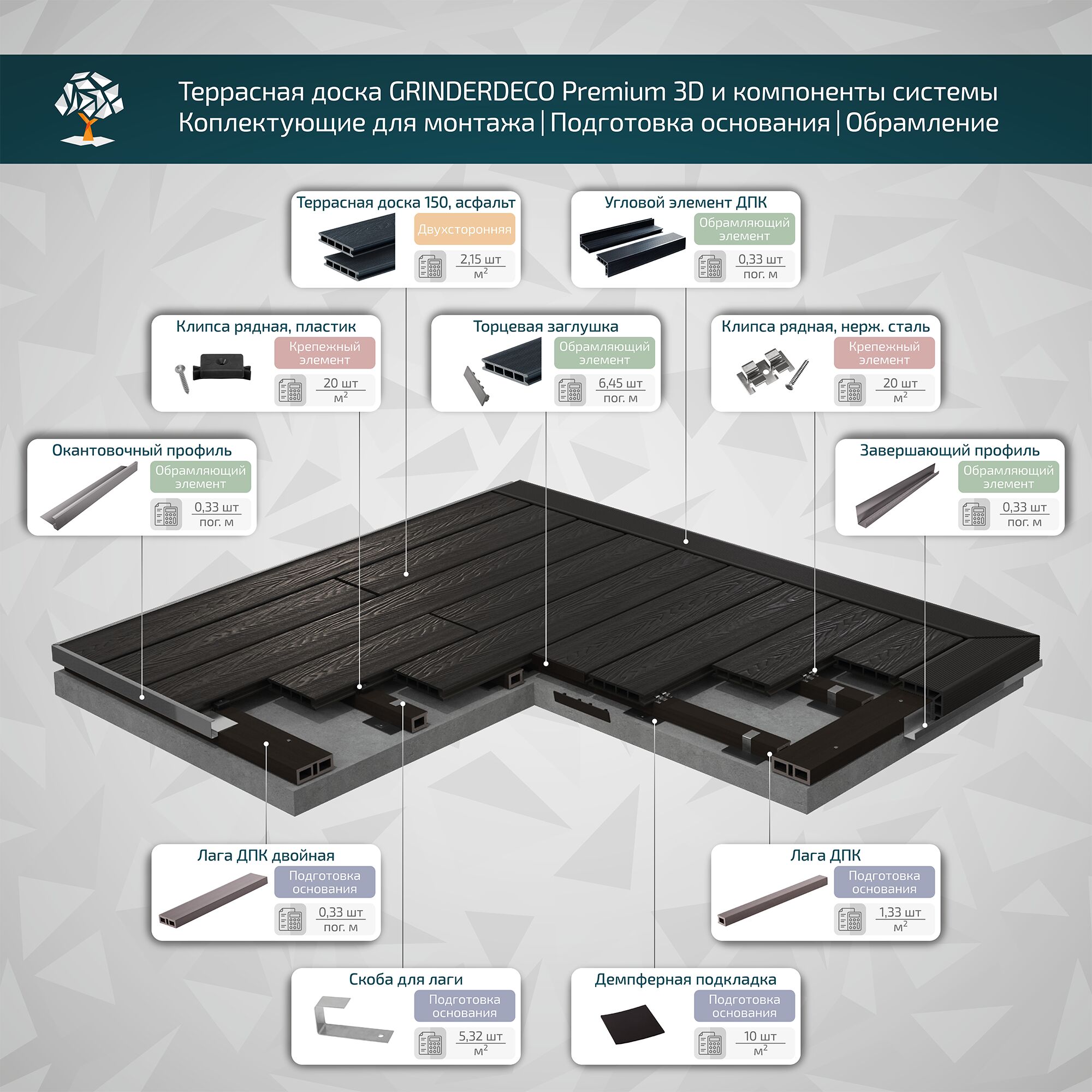 Террасная доска GRINDERDECO, ДПК, асфальт, брашированный мелкий вельвет, 150х25х3000мм