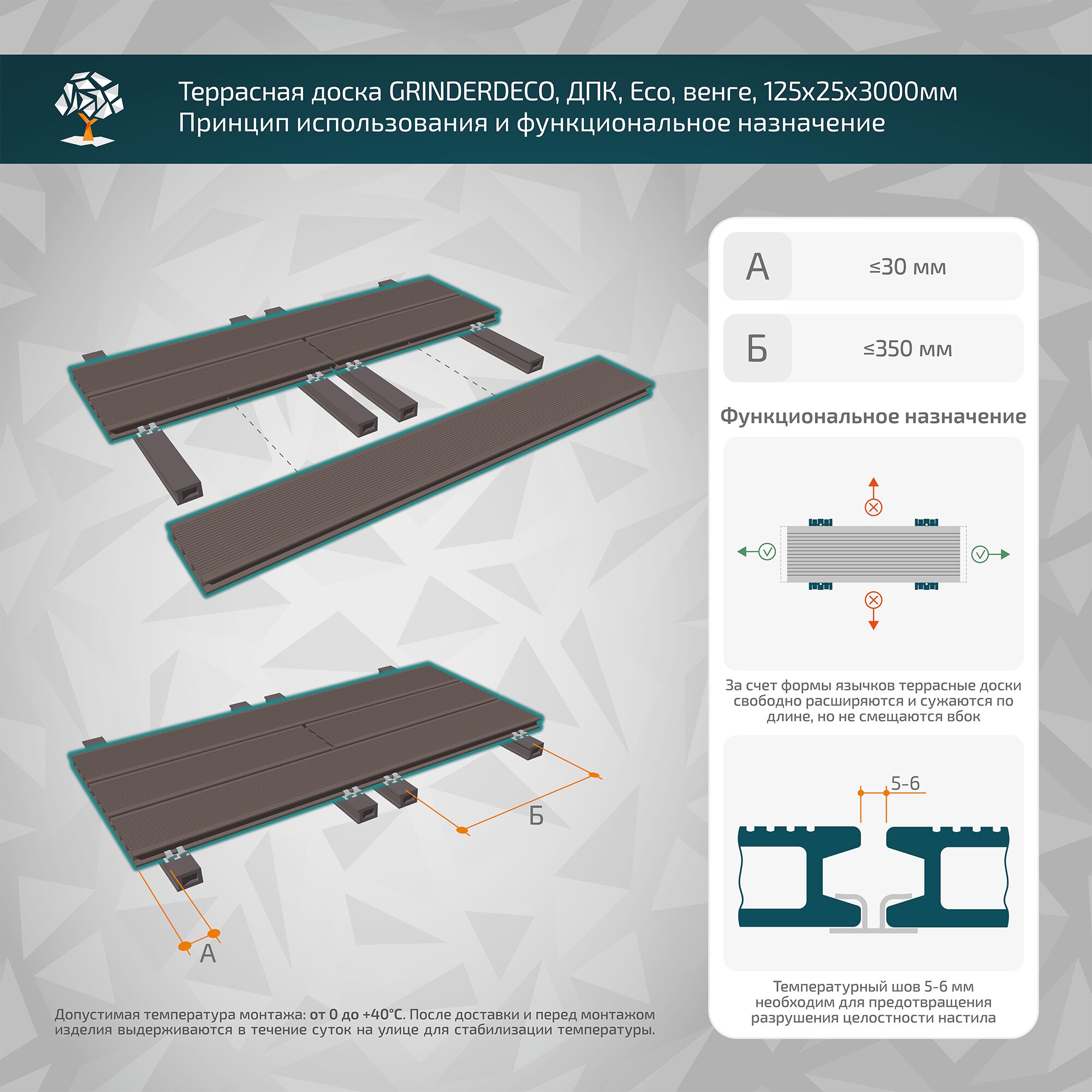 Террасная доска GRINDERDECO, ДПК, венге, шлифованный мелкий вельвет, 125х25х3000мм купить в Санкт-Петербурге