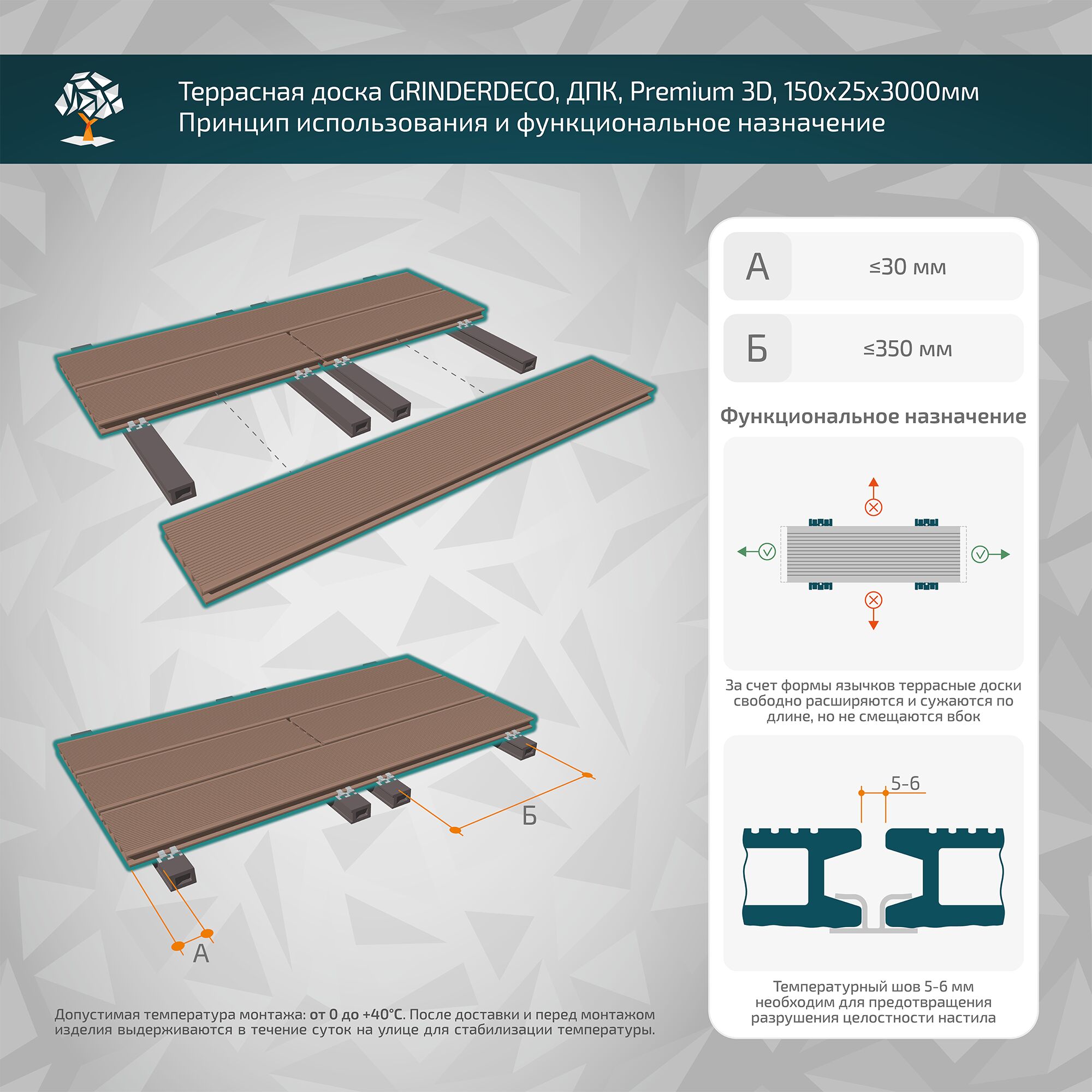 Террасная доска GRINDERDECO, ДПК, орех, 3D тиснение 