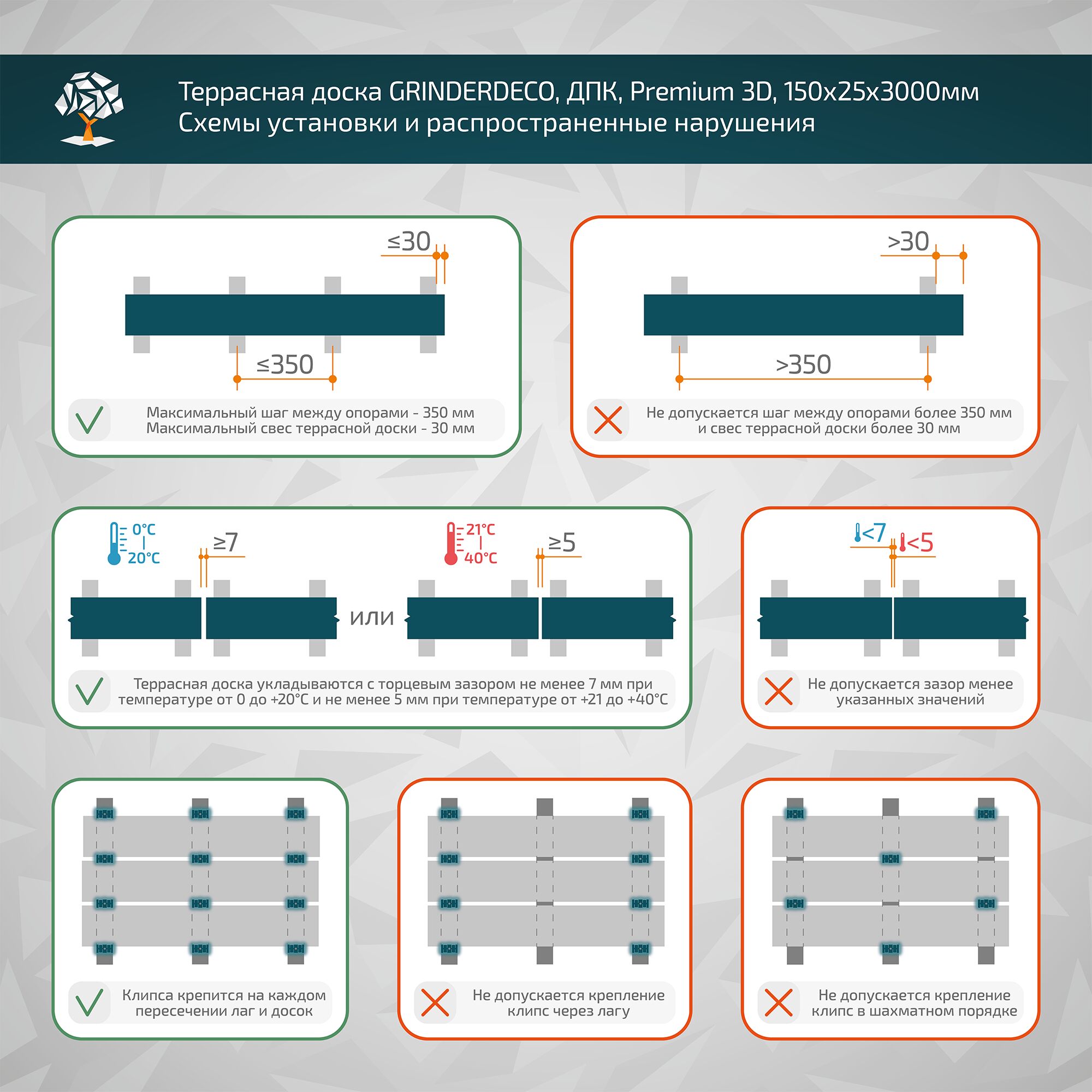 Террасная доска GRINDERDECO, ДПК, орех, брашированный мелкий вельвет, 150х25х3000мм
