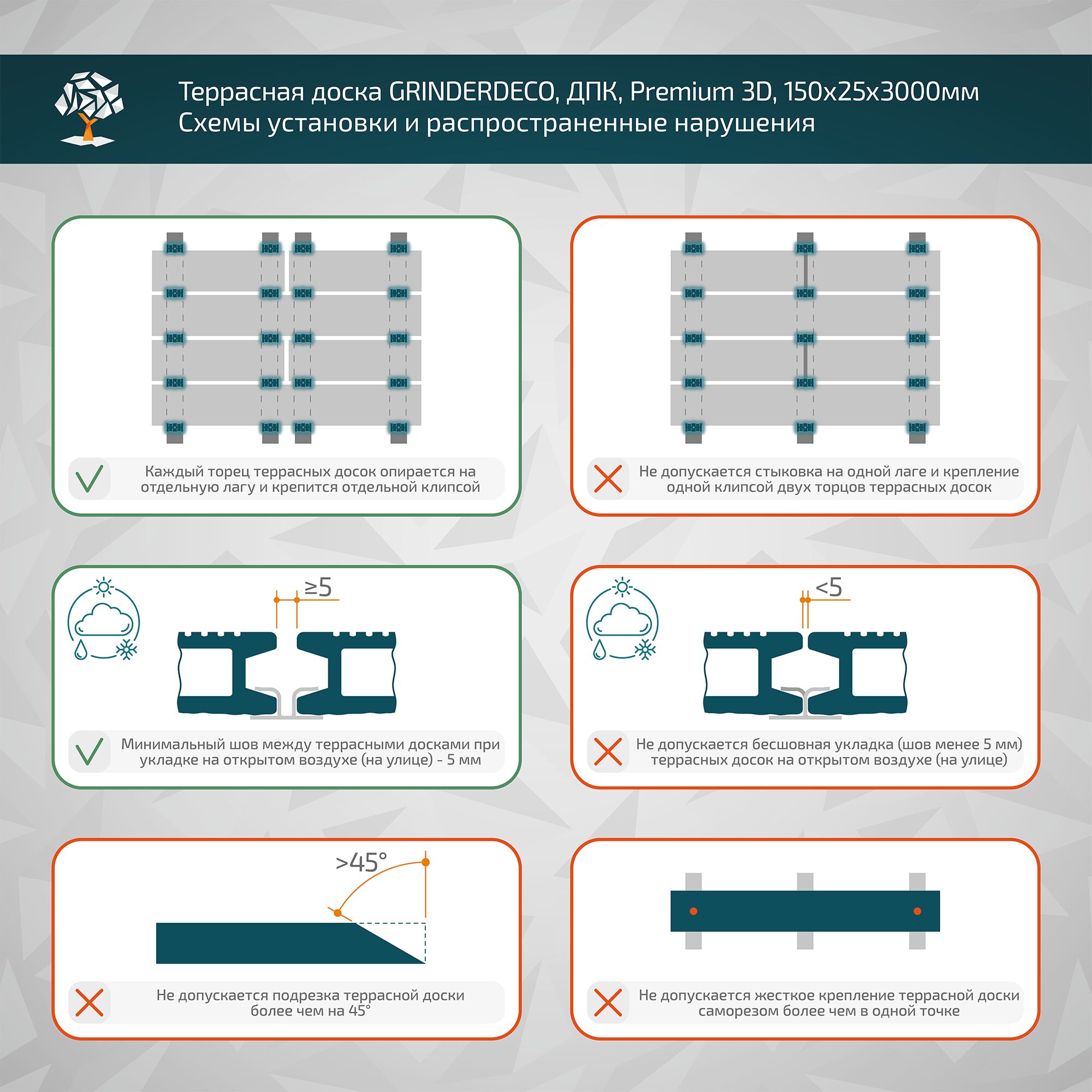 Террасная доска GRINDERDECO, ДПК, венге, 3D тиснение 
