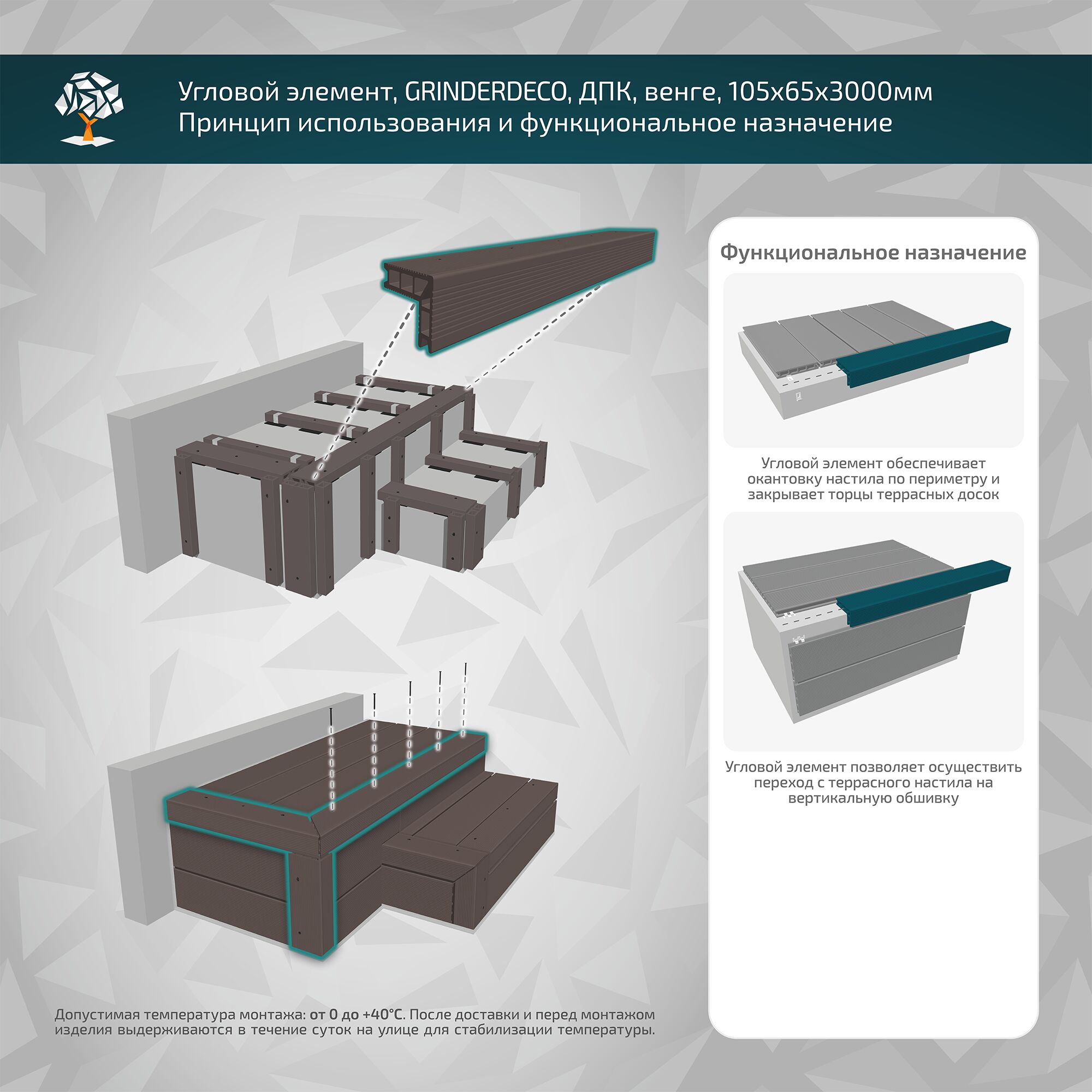 Распродажа Элемент угловой универс. GRINDERDECO двуст.обр. брашир мелкий вельвет венге 105х65х3000мм