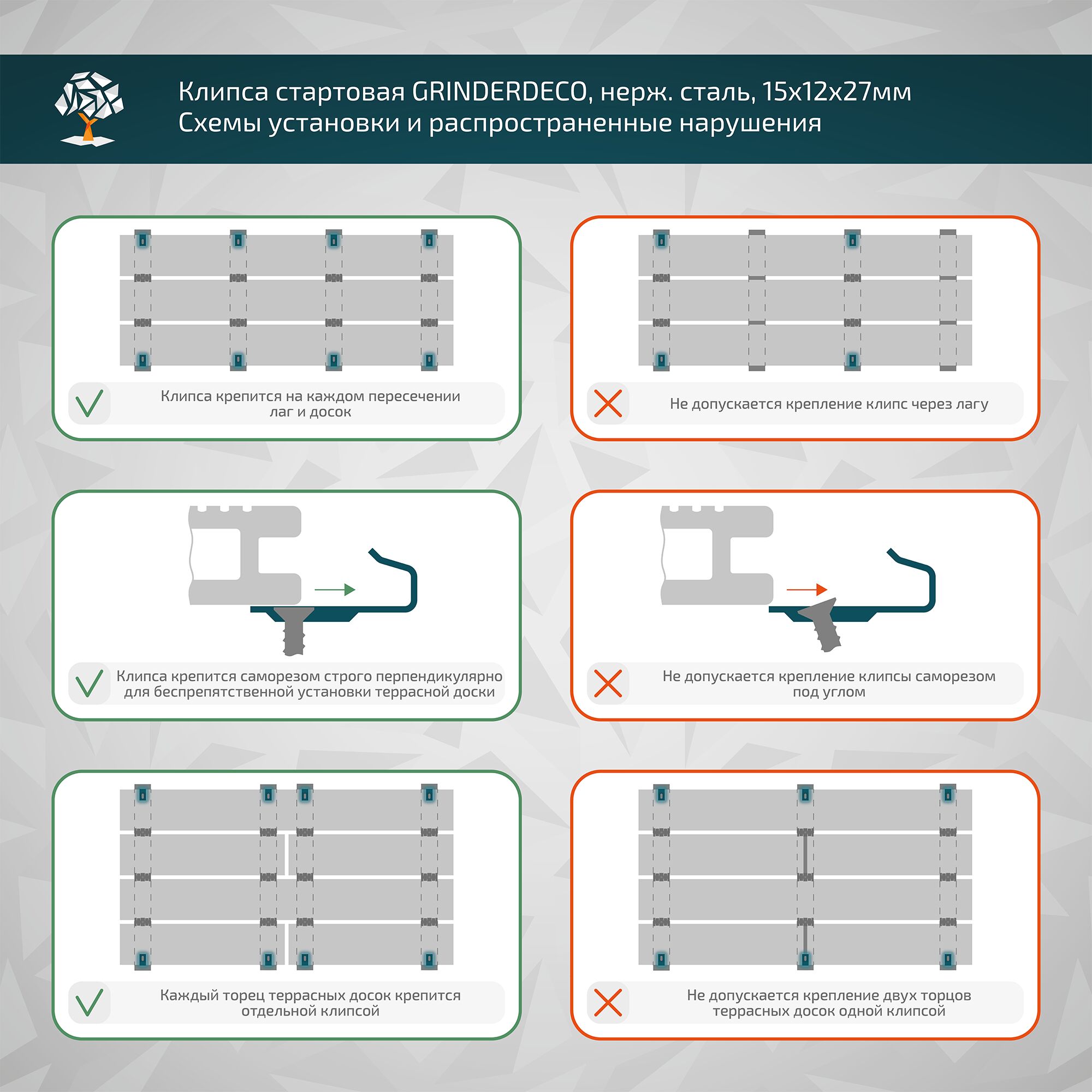 Распродажа Клипса стартовая GRINDERDECO д/монтажа доски ДПК нерж. сталь с саморезом 15х12х27мм-20шт