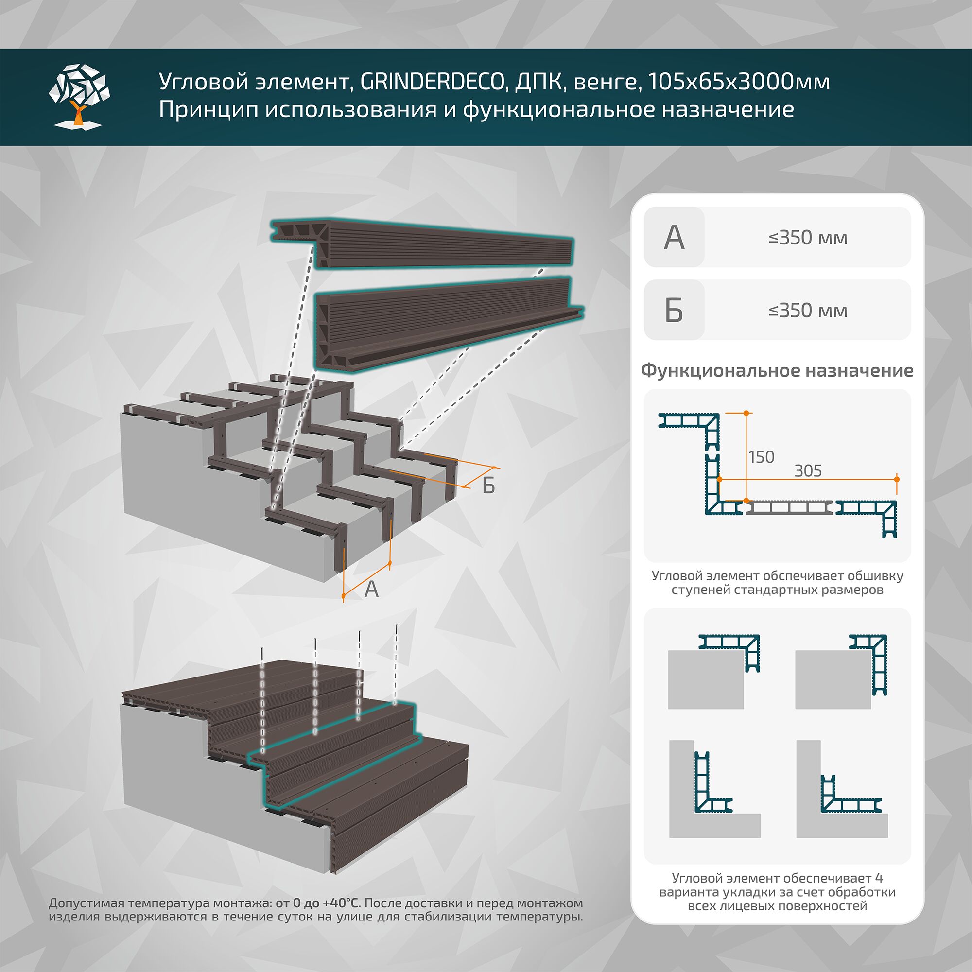 Распродажа Элемент угловой универс. GRINDERDECO двуст.обр. брашир мелкий вельвет венге 105х65х3000мм