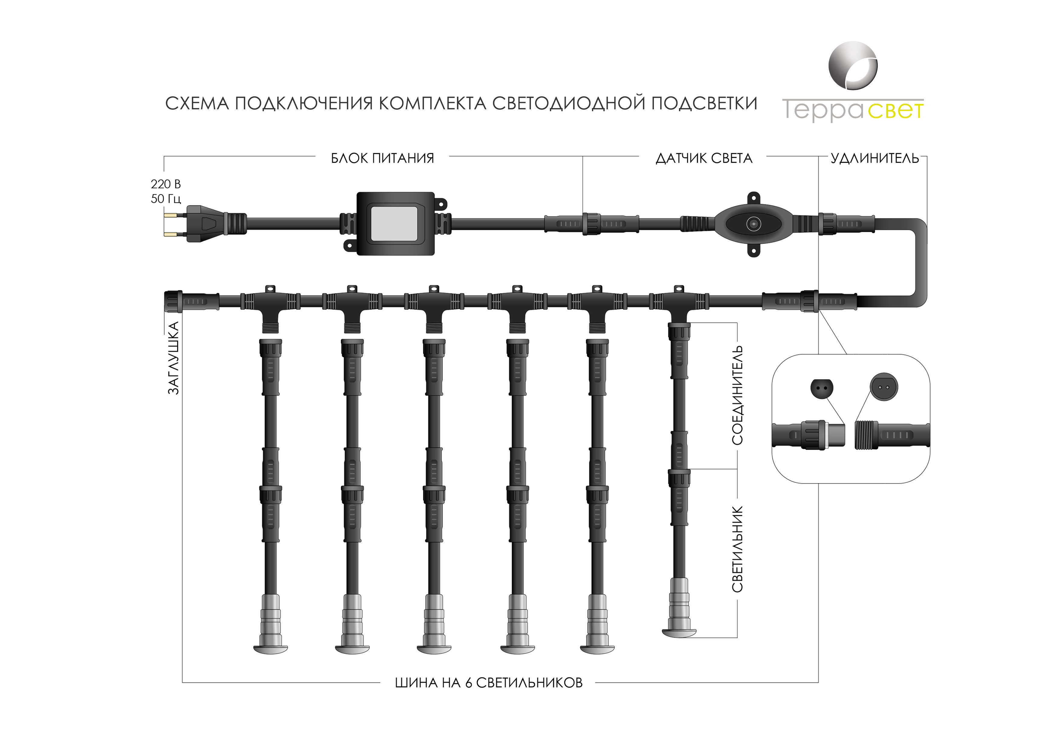 Комплект LED светильников для лестниц с козырьком ТЕРРАсвет Акцент F101 серебро теплый 3000К купить в Санкт-Петербурге Комплект LED светильников для лестниц с козырьком ТЕРРАсвет Акцент F101 серебро теплый 3000К