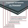 Икопал Ультранап ICOPAL ULTRANAP 1*10м