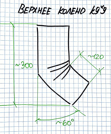 Верхнее колено К9x9, Верхнее колено К9x9 RR23