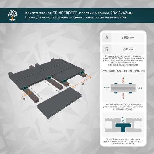 Клипса рядная GRINDERDECO, пластик, с саморезом из нерж. стали, для монтажа доски ДПК, шов 5мм, скрытый крепеж, 23х13х42мм, уп=50шт купить в Санкт-Петербурге