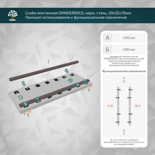 Скоба GRINDERDECO, нерж.сталь, для монтажа лаги ДПК 40х30х3000мм, неокрашенная, 20х32х70мм, уп=20шт купить в Санкт-Петербурге