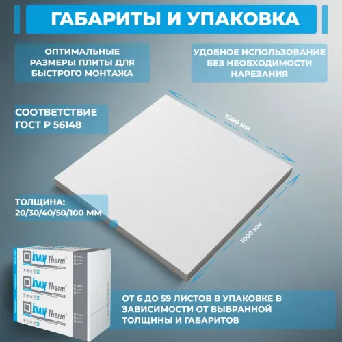 KNAUF Therm® ДАЧА 20мм, 30 плит, 36м2, 1000x1200мм, 0.72м3 купить в Санкт-Петербурге