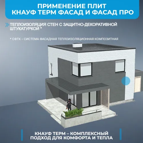 KNAUF Therm® ФАСАД Pro (ППС 16Ф) 50мм, 12 плит, 14.4м2, 1000х1200мм, 0.72м3 купить в Санкт-Петербурге