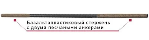 Базальтопластиковый анкер Гален БПА-350-6-2П	 купить в Санкт-Петербурге