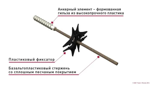 Фиксатор для газобетона для утеплителя и создания воздушной прослойки купить в Санкт-Петербурге