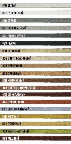 Кладочный раствор Основит Брикформ МС11 (Т-111) оранжевый 046 купить в Санкт-Петербурге
