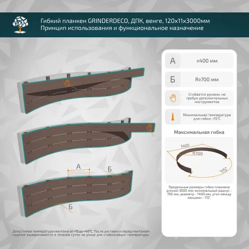 Гибкий планкен GRINDERDECO, ДПК, для вертикального обрамления и обшивки, венге,  шлифованный, 120x11x3000мм купить в Санкт-Петербурге
