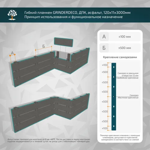 Гибкий планкен GRINDERDECO, ДПК, для вертикального обрамления и обшивки, асфальт,  шлифованный, 120x11x3000мм купить в Санкт-Петербурге