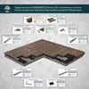Террасная доска GRINDERDECO, ДПК, орех, брашированный мелкий вельвет, 150х25х3000мм купить в Санкт-Петербурге