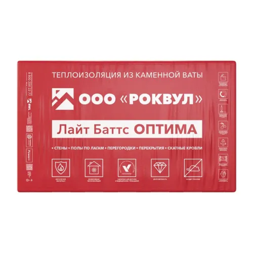 Утеплитель Роквул Лайт Баттс Оптима 100мм, 5 плит, 3м2, 600х1000мм, 0.3м3 купить в Санкт-Петербурге