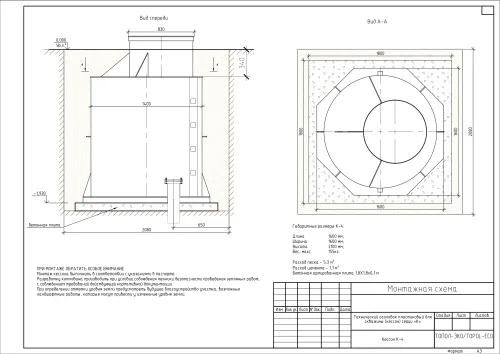 Кессон ТОПОЛ-ЭКО К-4 (муфта 120-133) 1600х1600х2100мм купить в Санкт-Петербурге