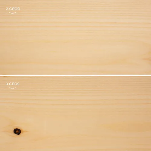 BIO COLOR ULTRA  2,7л пропитка готовый NEOMID купить в Санкт-Петербурге
