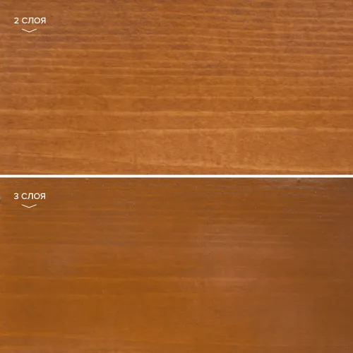 BIO COLOR ULTRA 2,7л пропитка готовый NEOMID купить в Санкт-Петербурге