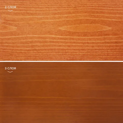 BIO COLOR ULTRA 2,7л пропитка готовый NEOMID купить в Санкт-Петербурге