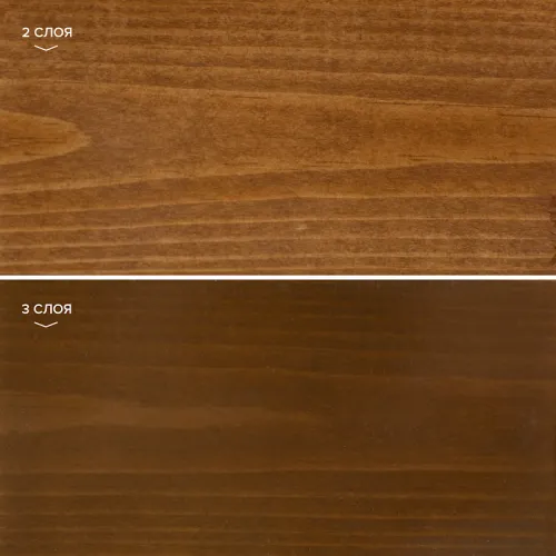 BIO COLOR ULTRA 0,9л пропитка готовый NEOMID купить в Санкт-Петербурге