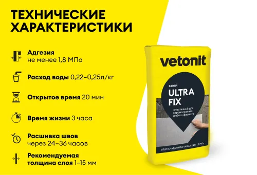 Клей цементный для плитки Vetonit ultra fix 25кг