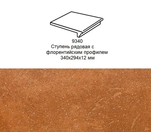 Ступень рядовая Stroher 9340 Keraplatte Roccia флорентинер 839 ferro 340x294x12мм 4шт/уп купить в Санкт-Петербурге